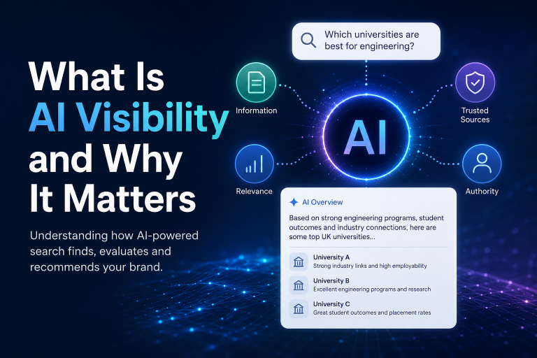 Hero graphic created by Hunterlodge Advertising showing how AI visibility works within AI-powered search. The illustration features an AI engine evaluating information, relevance, authority and trusted sources before generating recommendations and search answers.